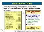 Comprehensive Income - slide 1