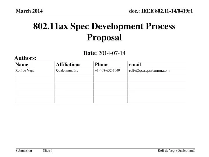 802 11ax spec development process proposal