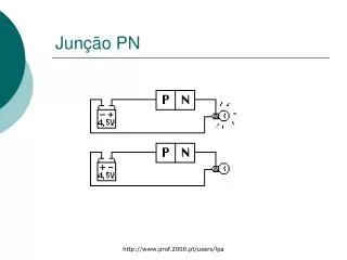 jun o pn