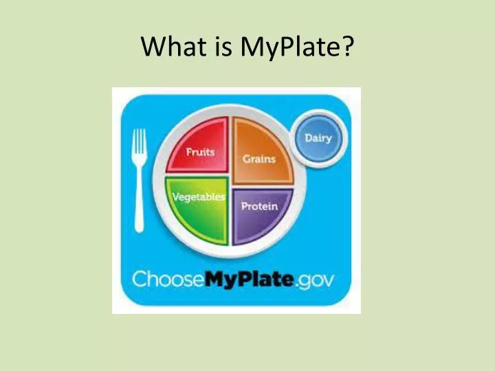 what is myplate