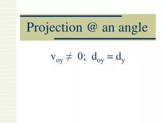 Projection @ an angle