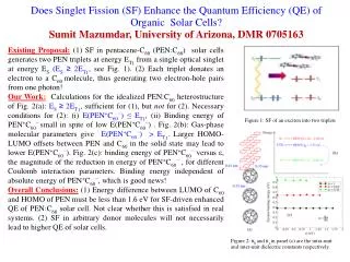 Does Singlet Fission (SF) Enhance the Quantum Efficiency (QE) of Organic Solar Cells?