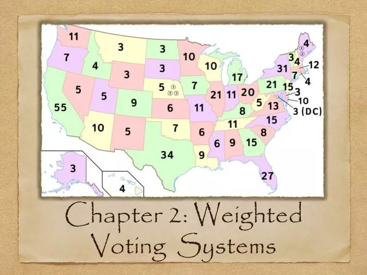 chapter 2 weighted voting systems
