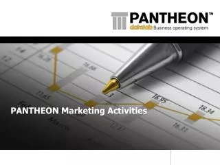 PANTHEON Marketing Activities