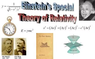Einstein's Special Theory of Relativity