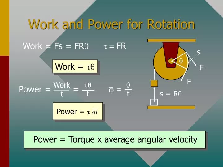 work and power for rotation