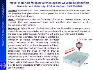 ultrafast laser