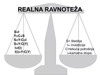 realna ravnote a
