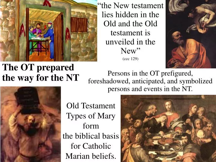 old testament types of mary form the biblical basis for catholic marian beliefs