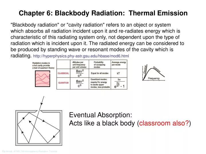 chapter 6 blackbody radiation thermal emission