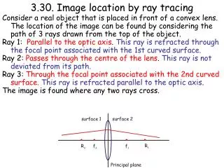 3.30. Image location by ray tracing