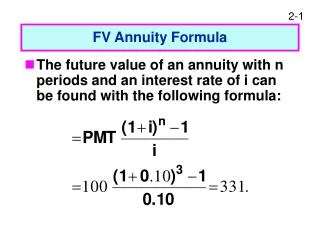 FV Annuity Formula
