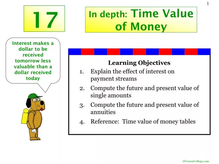 in depth time value of money