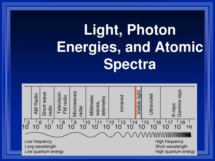 light photon energies and atomic spectra