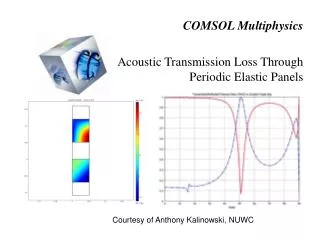 COMSOL Multiphysics Acoustic Transmission Loss Through Periodic Elastic Panels