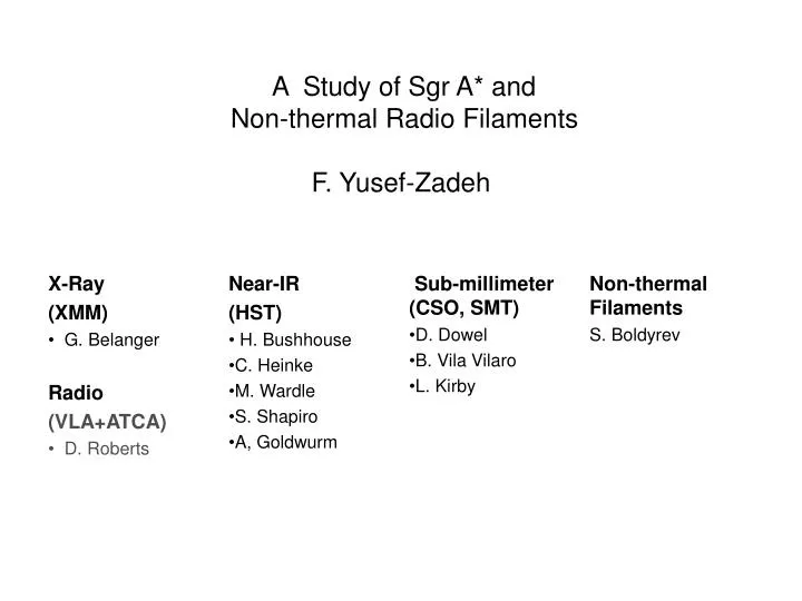 a study of sgr a and non thermal radio filaments f yusef zadeh
