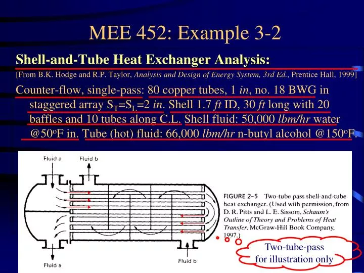 mee 452 example 3 2