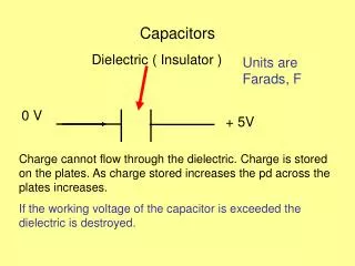 Capacitors