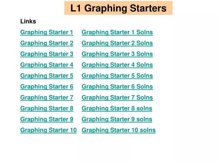 l1 graphing starters