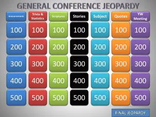 GENERAL CONFERENCE JEOPARDY