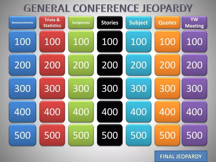 general conference jeopardy