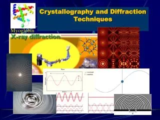 Crystallography and Diffraction Techniques