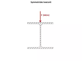 s ymmetriske tv rsnit
