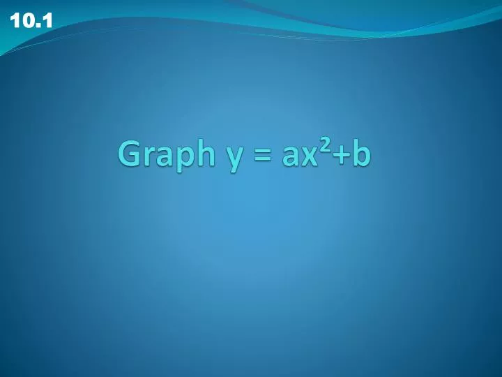 graph y ax b