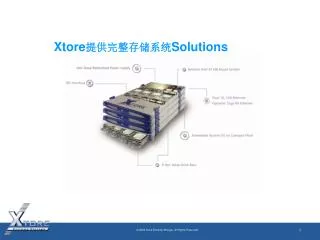 Xtore ???????? Solutions