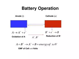 Battery Operation