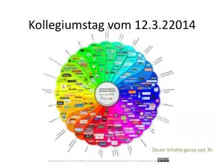 kollegiumstag vom 12 3 22014