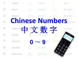 Chinese Numbers ? ? ? ?