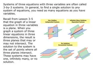 Use elimination to solve the system of equations.