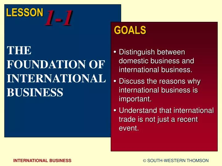 the foundation of international business