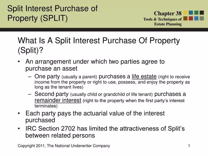 what is a split interest purchase of property split