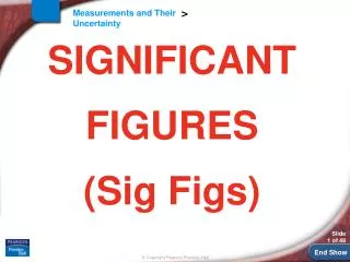 SIGNIFICANT FIGURES (Sig Figs)