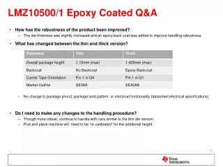 LMZ10500/1 Epoxy Coated Q&amp;A