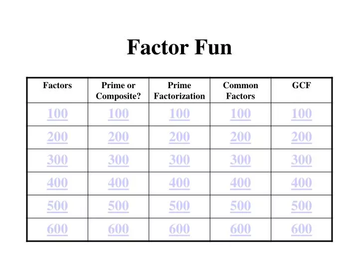 factor fun