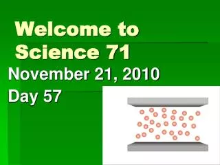 Welcome to Science 71