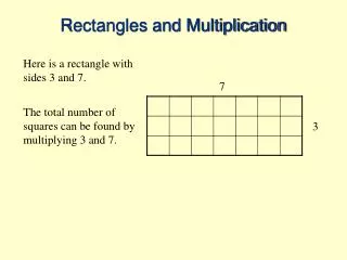 Rectangles and Multiplication