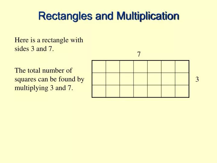 rectangles and multiplication