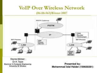 VoIP Over Wireless Network (06-88-563)Winter 2007