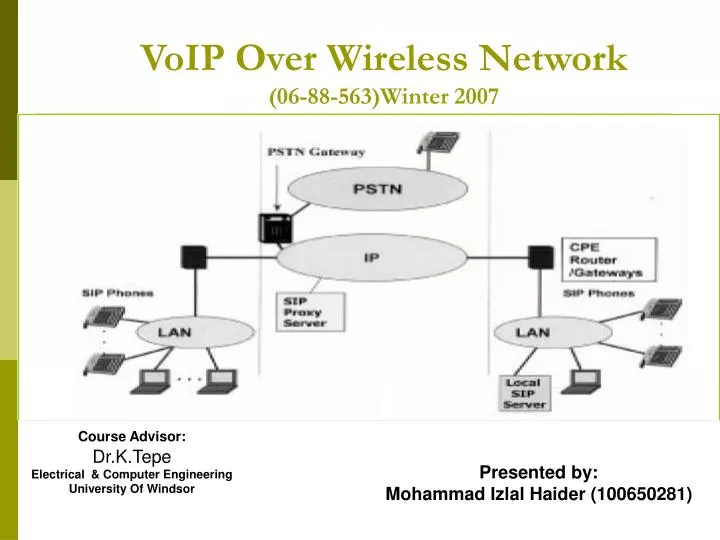 voip over wireless network 06 88 563 winter 2007