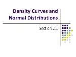 Density Curves and Normal Distributions - slide 1