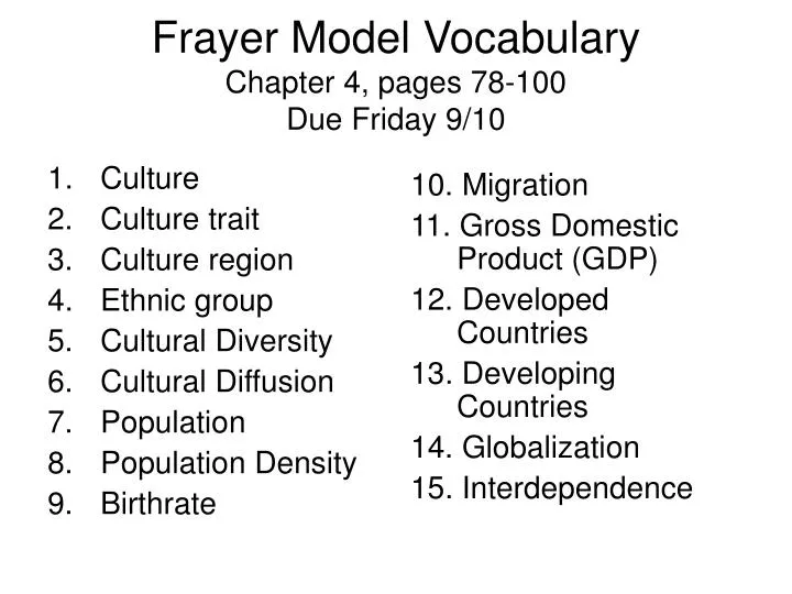 frayer model vocabulary chapter 4 pages 78 100 due friday 9 10