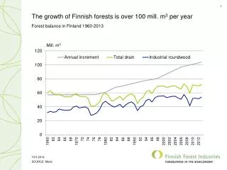 e10ForestResourcesInFinland_005