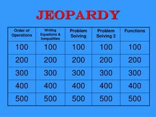 jeopardy