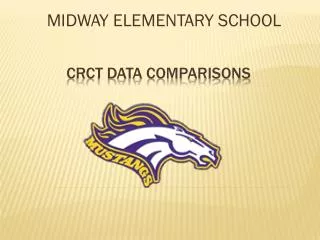 CRCT DATA COMPARISONS