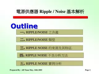????? Ripple / Noise ????