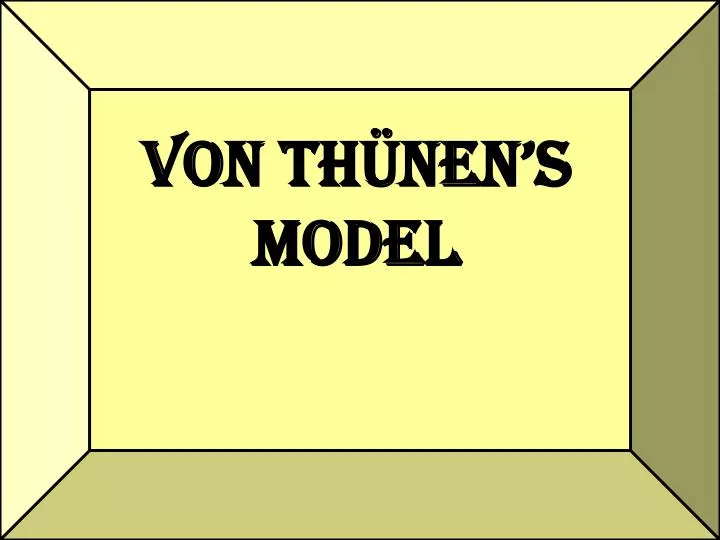 von th nen s model